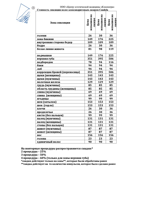 Салон лазерной эпиляции Клеопатра. Челябинск. Информация